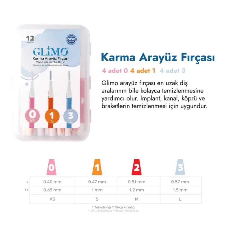 Glimo Karma Arayüz Fırçası - 1