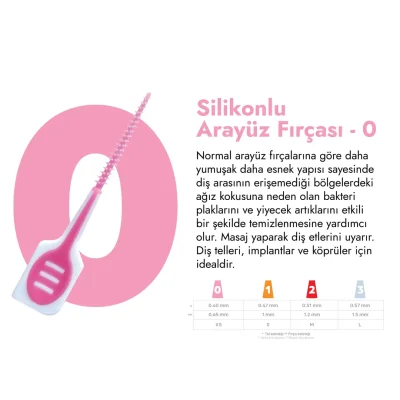 Glimo Silikonlu Arayüz Fırçası 48 Adet - 1