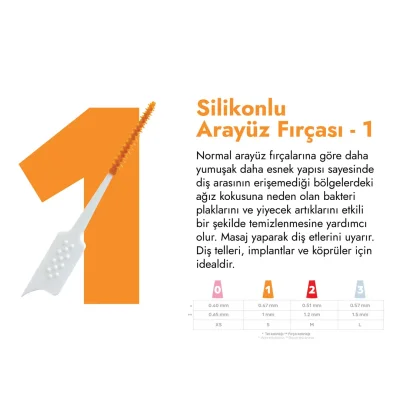 Glimo Silikonlu Arayüz Fırçası - S - 1