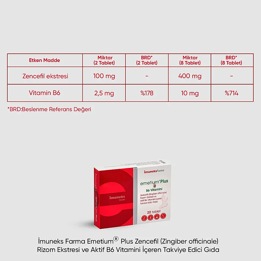 İmuneks Emetium Plus Zencefil Rizom Ekstresi Ve Aktif B6 Vitamini Içeren Takviye Edici Gıda 20 Tablet - 2