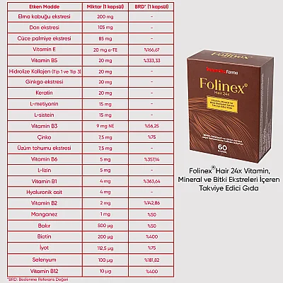 Imuneks Folinex Hair 24x Vitamin, Mineral ve Bitki Ekstreleri İçeren Takviye Edici Gıda 60 kapsül - 3