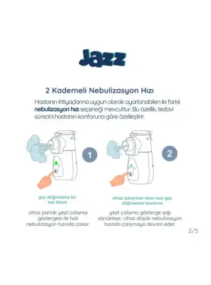 Jazz Taşınabilir ( Ultrasonik ) Mesh Nebulizatör ( NBM-5B ) - 2