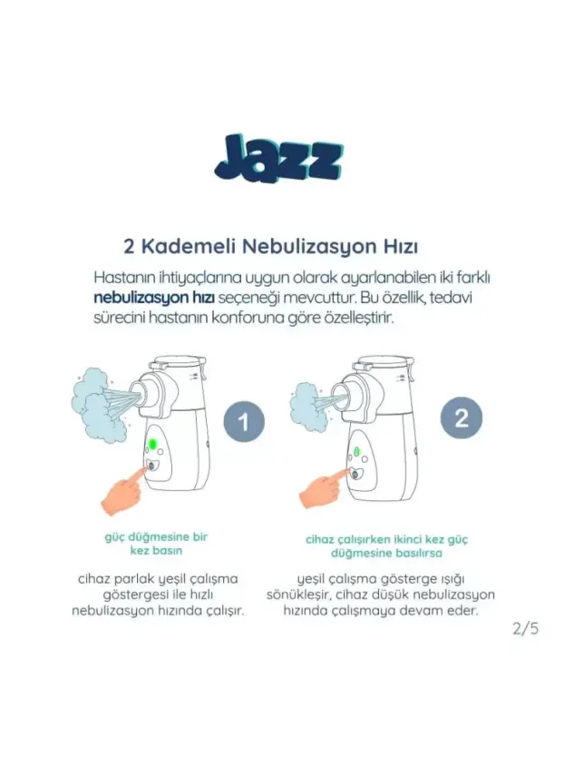 Jazz Taşınabilir ( Ultrasonik ) Mesh Nebulizatör ( NBM-5B ) - 2