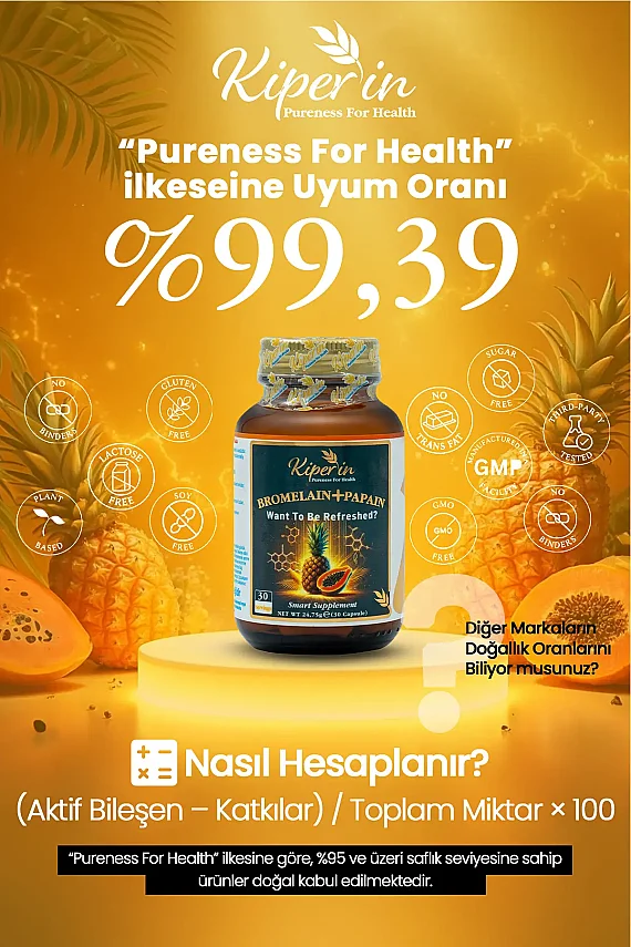 Kiperin Bromelain Papain 30 Kapsül - 2