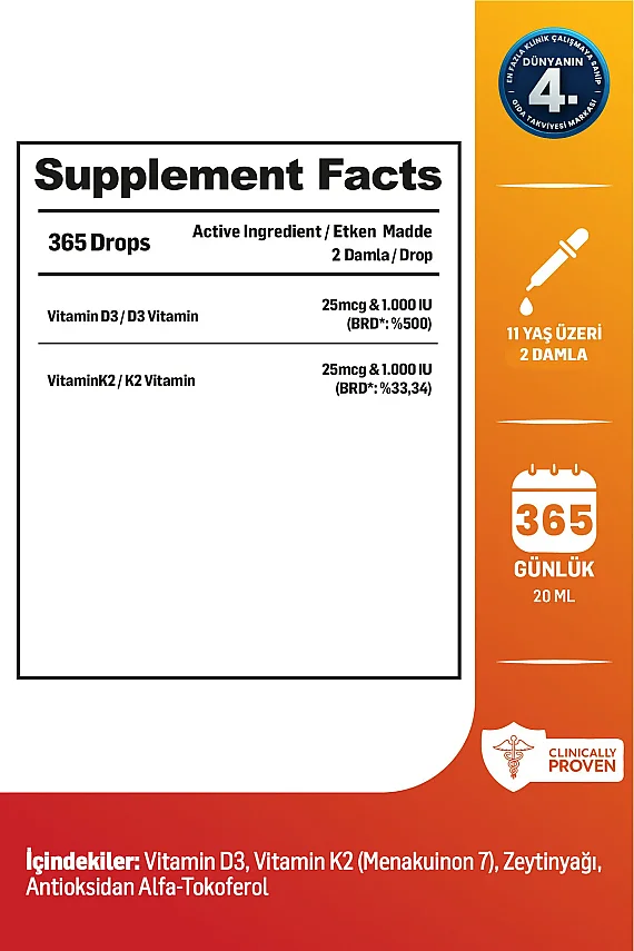 Kiperin D3K2 | Vitamin D3 (1000 IU) & K2 (25mcg) 20ml - 2
