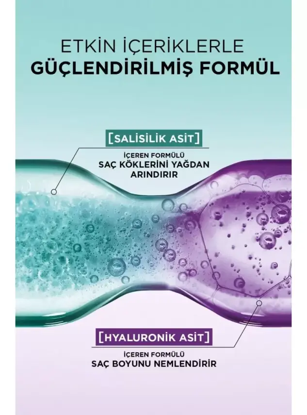 Loreal Elseve Hydra Pure Yağlanma Karşıtı Saç Şampuanı 300 ml - 3
