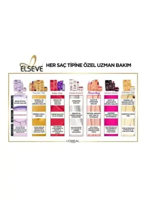 Loreal Paris Elseve Hydra - Hyaluronic - Nem Dolduran Şampuan 390 ml - 7