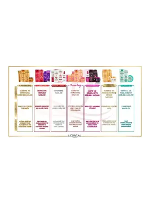 Loreal Paris Elseve Mucizevi Amla Yağı Bukle Belirginleştirici Saç Bakım Kremi 200 ml - 4