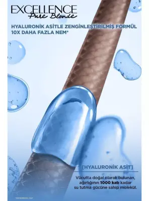 Loreal Paris Excellence Creme Saç Boyası 01 Ultra Açık Doğal Sarı - 1
