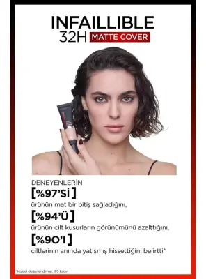 Loreal Paris Infaillible 32H Matte Cover Yüksek Kapatıcı Fondöten - 110 VANIL - 4