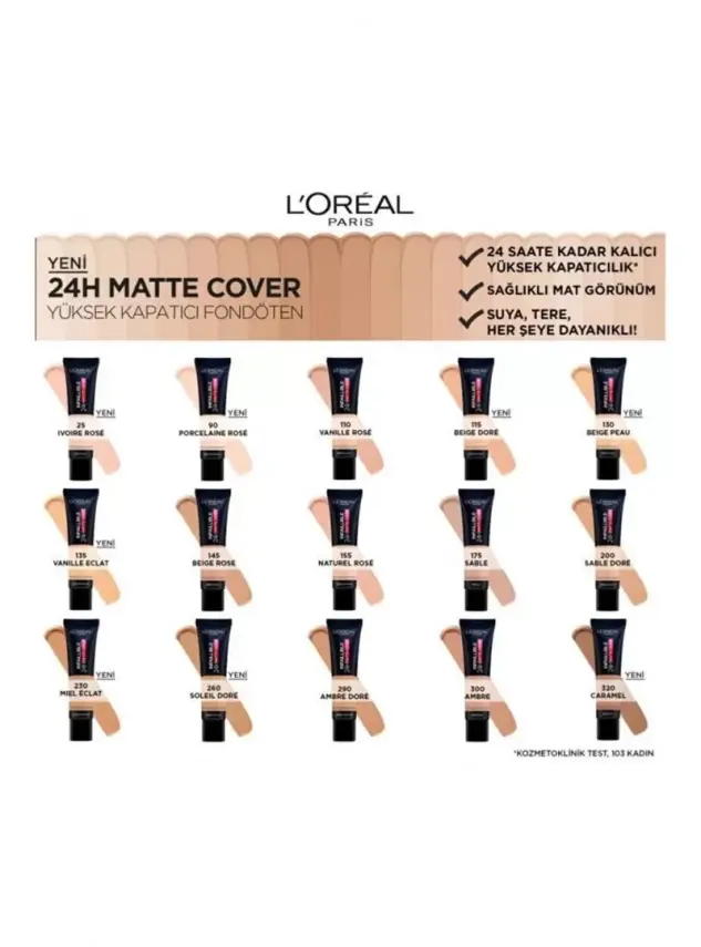 Loreal Paris Infaillible 32H Matte Cover Yüksek Kapatıcı Fondöten - 200 SABLE - 2