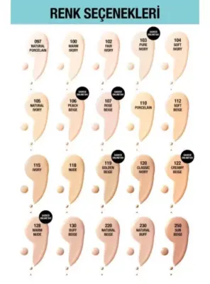 Maybelline New York Fit Me Matte+Poreless Fondöten - 250 Sun Beige - 3