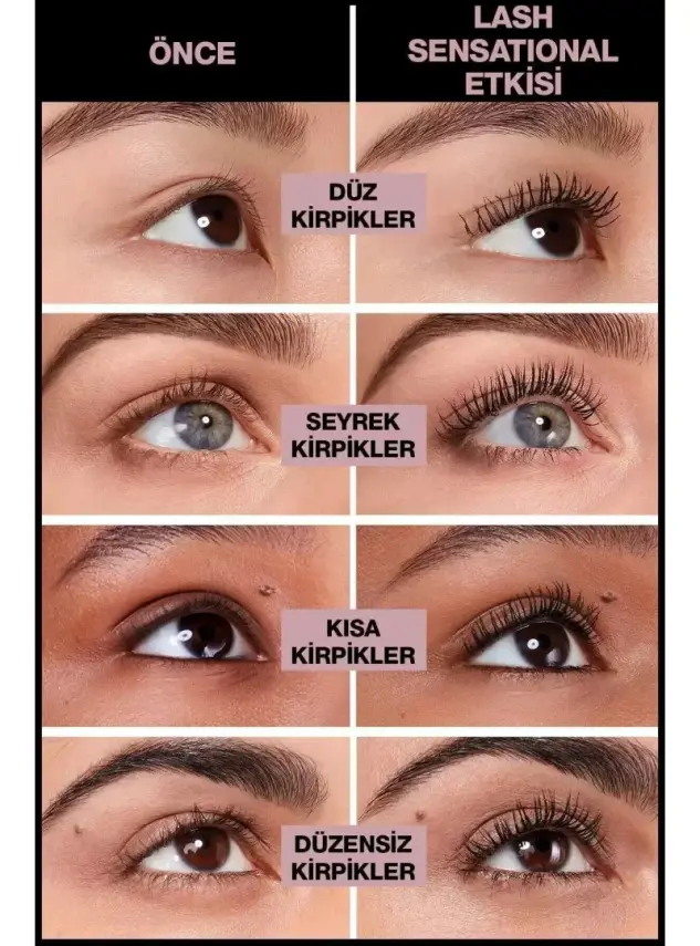 Maybelline New York Lash Sensational Yelpaze Etkili Suya Dayanıklı Siyah Maskara 9,4 ml - 2