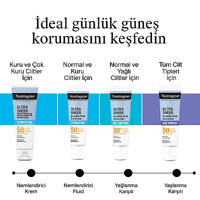 Neutrogena Ultra Sheer SPF50 Hydrating Nemlendirici Fluid 50 ml - 7