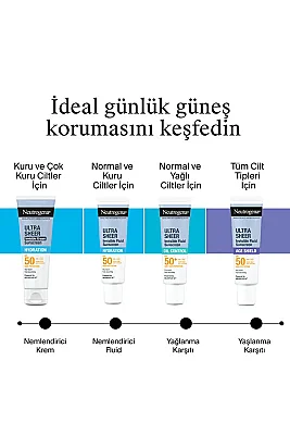 Neutrogena Ultra Sheer Yaşlanma Karşıtı SPF50 Fluid 50 ml - 6