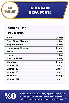 Nutraxin Hepa Forte Takviye Edici Gıda 60 Tablet - 2