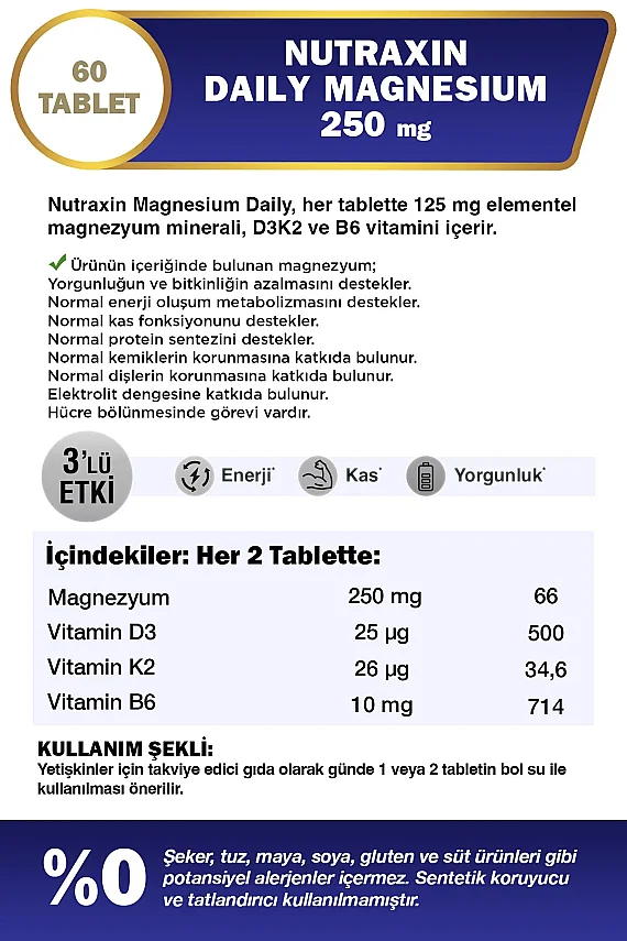 Nutraxin Magnesium Daily 250 mg 60 Tablet - 2