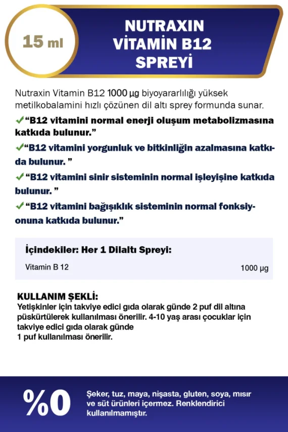 Nutraxin Vitamin B12 Spray 15 ml - 2