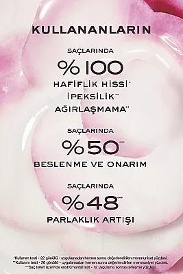 Nuxe Hair Prodigieux Le Masque - Şampuan Öncesi Besleyici Maske - 125ml - 6