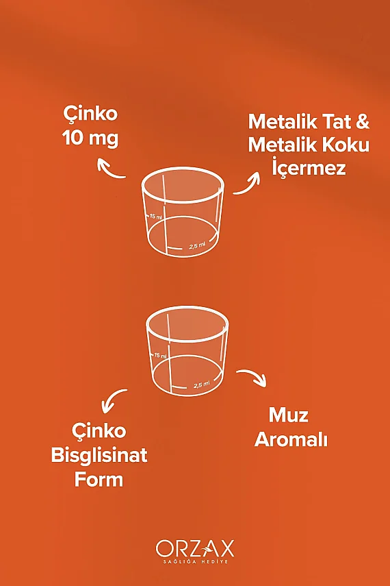 Ocean Çinko Bisglisinat 150 ml - 3