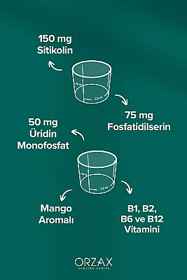 Ocean Cogniven 150ml - Sınav Seti Hediyeli - 3
