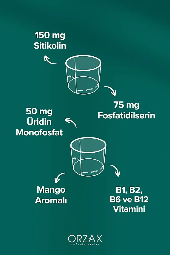 Ocean Cogniven 150ml - Sınav Seti Hediyeli - 3