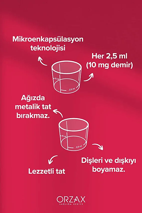 Ocean Microfer 250 ml - 3
