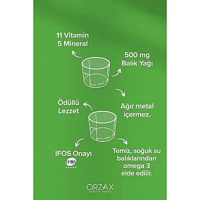 Ocean Multi Şurup Balık Yağı Bal ve Portakal Aromalı 150 ml - 2'li Set - - 4