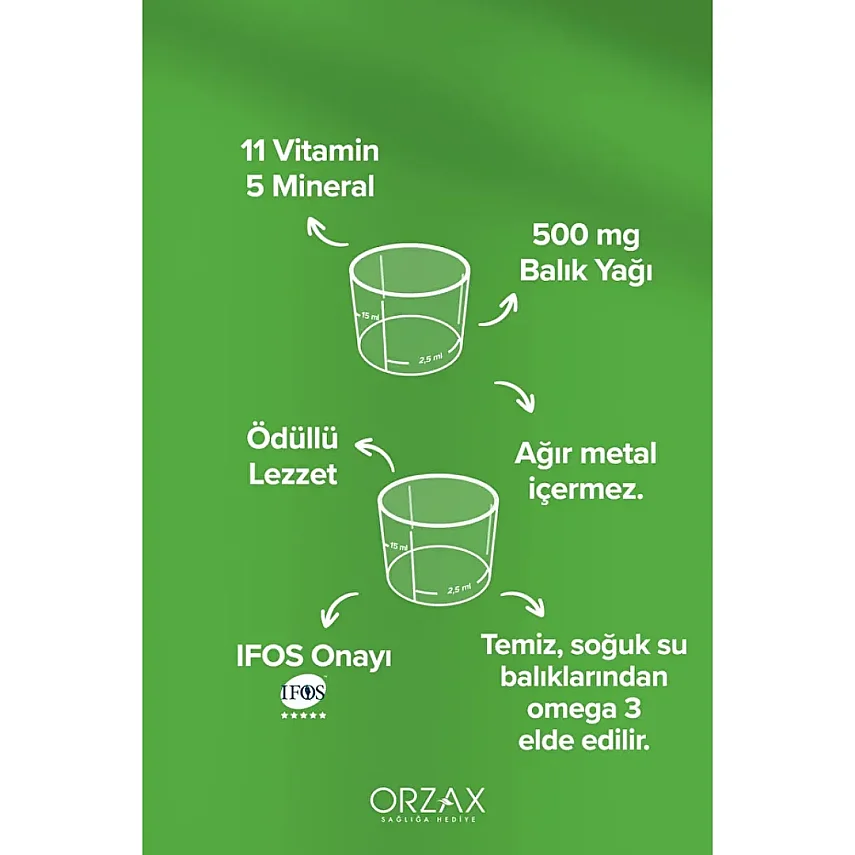 Ocean Multi Şurup Balık Yağı Bal ve Portakal Aromalı 150 ml - 2'li Set - - 4