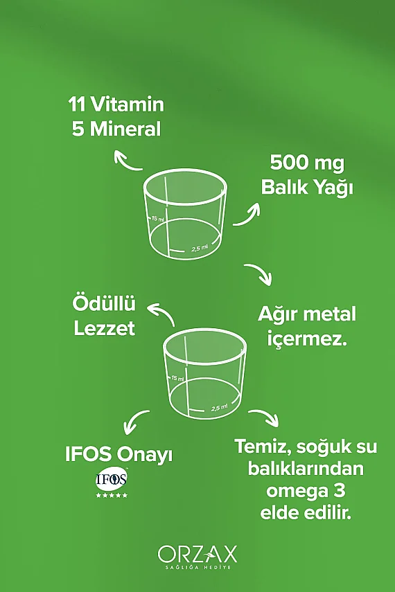 Ocean Multi Şurup Ballı ve Portakal Aromalı 150 ml - Matara Hediyeli - 3