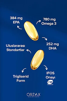 Ocean Plus 1200 Mg Balık Yağı 50 + 50 Softjel Kapsül - 3