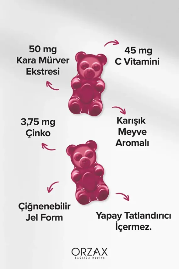 Ocean Smart Gummies Sambucus Takviye Edici Gıda 60 Adet - 3