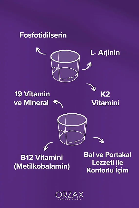 Ocean VM Arginin PS 150 ml - 3