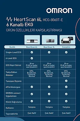 Omron HeartScan 6L - 6 Kanallı EKG Ölçüm - 6