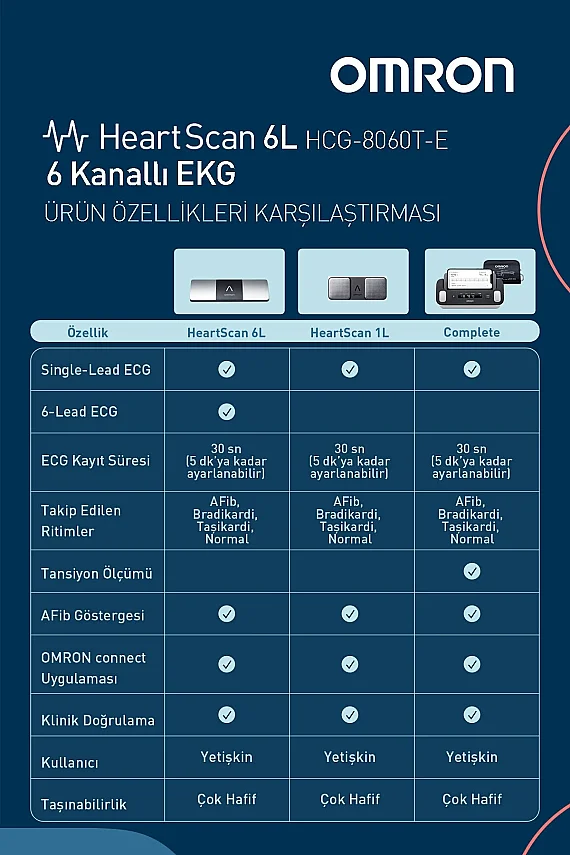 Omron HeartScan 6L - 6 Kanallı EKG Ölçüm - 6