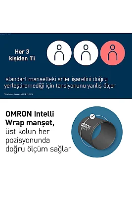 Omron M3 Comfort Afib HEM-7196-FLE Koldan Dijital Tansiyon Aleti - 3