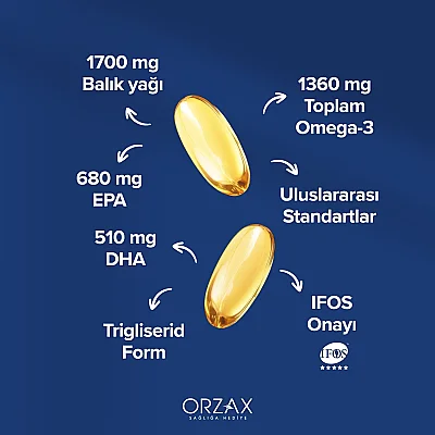 Orzax Ocean Ultimate Balık Yağı 1700 mg 39 Softjel Kapsül - 3