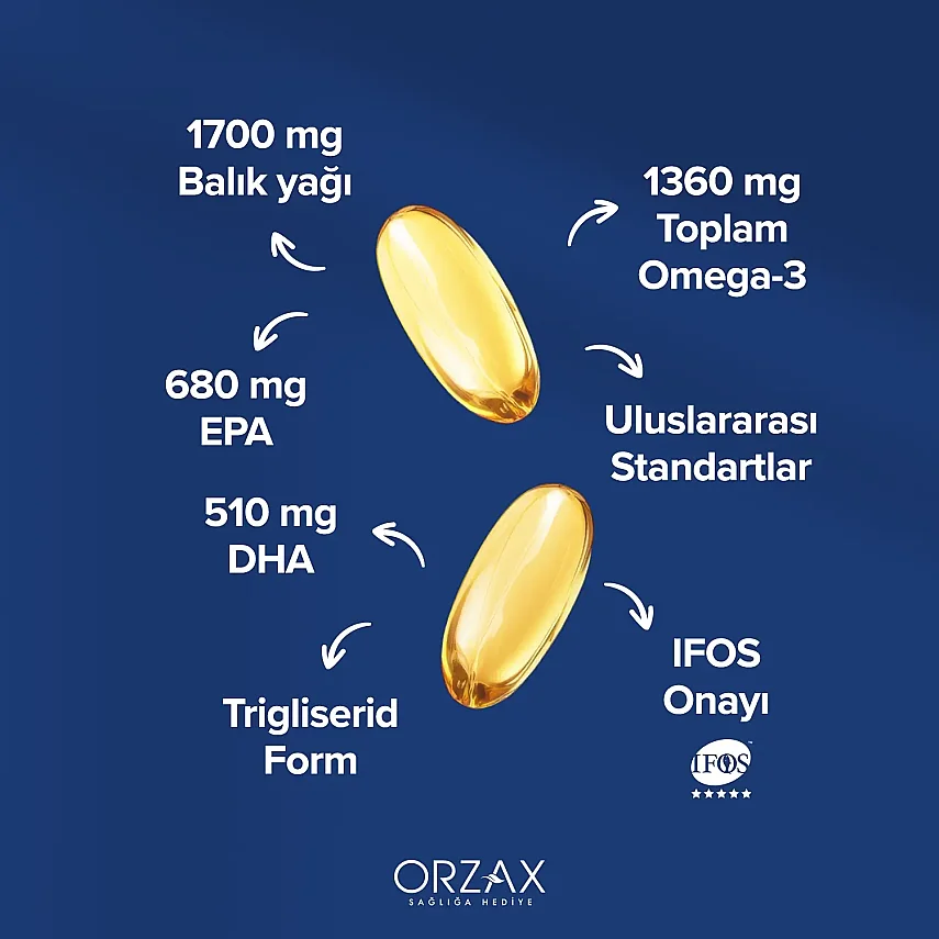Orzax Ocean Ultimate Balık Yağı 1700 mg 39 Softjel Kapsül - 3