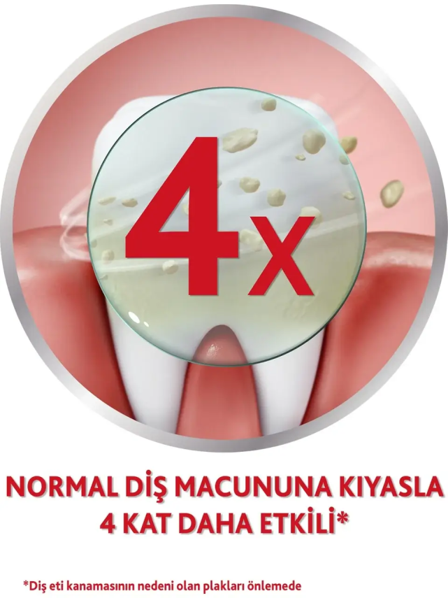 Parodontax Ultra Temizlik Diş Macunu 75ml - 7