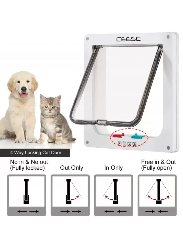 Pet Door 4 Kademeli Kedi Kapısı - 1