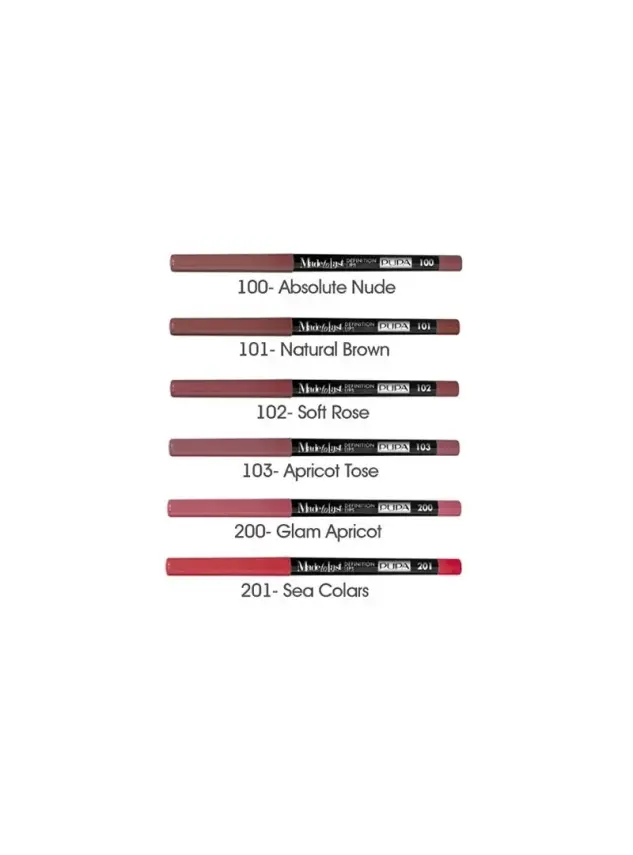 Pupa Milano Made To Last Definition Lips 0.35gr - 1