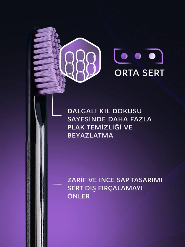 ROCS Black Edition Diş Fırçası Medium - 5