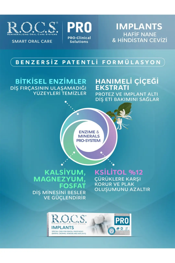 Rocs İmplants Diş Macunu 60 ml - 4