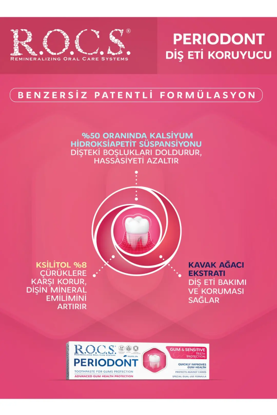 Rocs Periodont Diş Eti Koruması ve Bakımı Diş Macunu 75 ml - 3