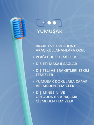 Rocs Pro Brackets & Ortho Soft Diş Fırçası - 3