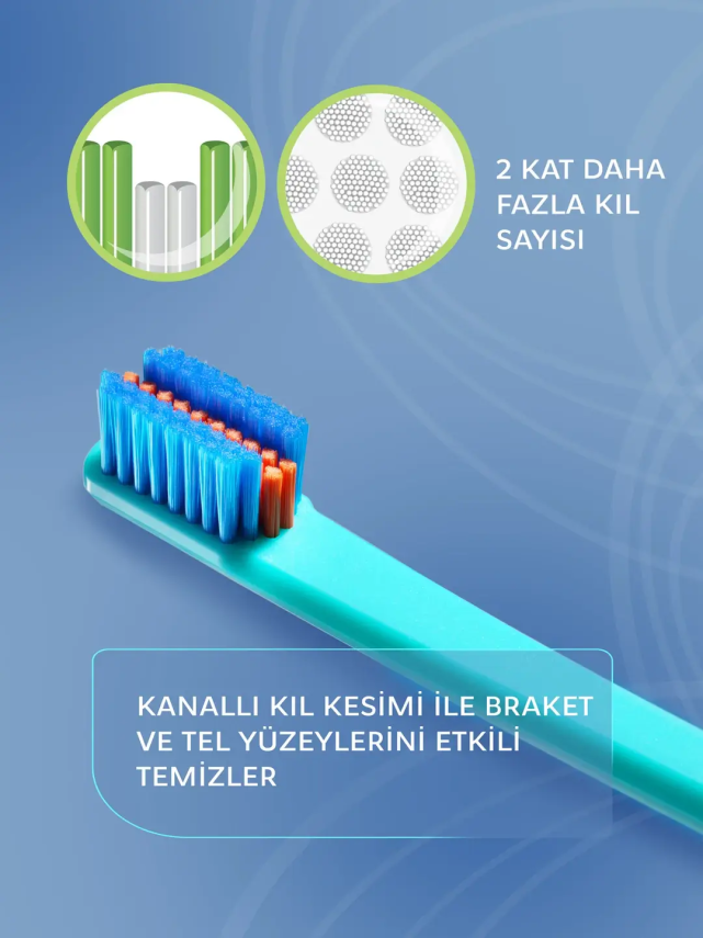 Rocs Pro Brackets & Ortho Soft Diş Fırçası - 4