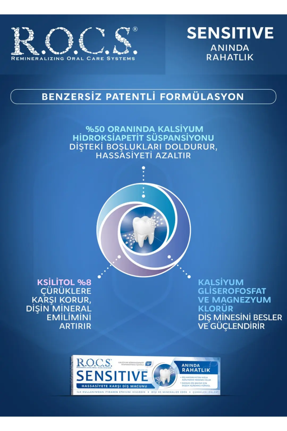 Rocs Sensitive İnstant Relief Yetişkin Diş Macunu 75 ml - 2