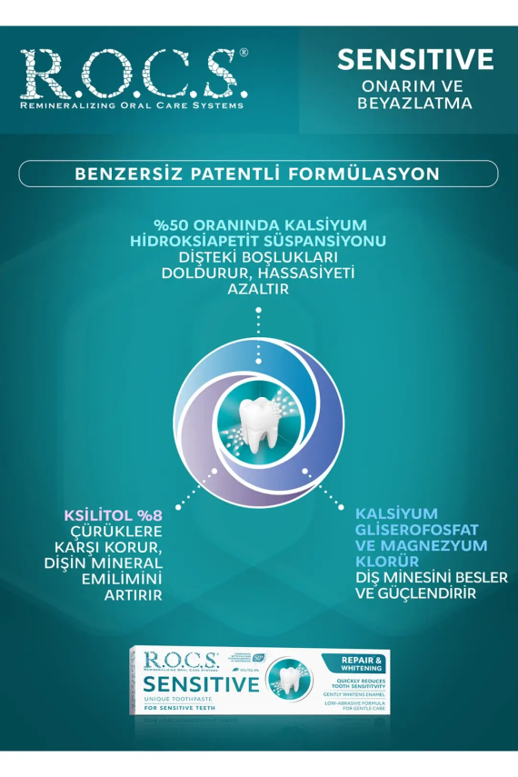 Rocs Sensitive Repair-Whitening Diş Macunu 94g - 4