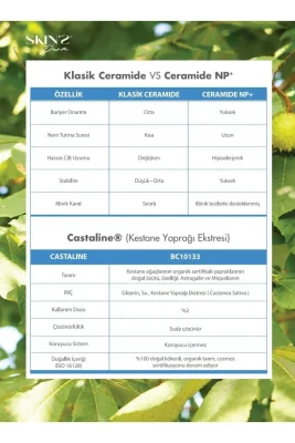 Skins Derm Ceramide NP+ Intensive Therapy & Moisturizer Cream 60ml - 4