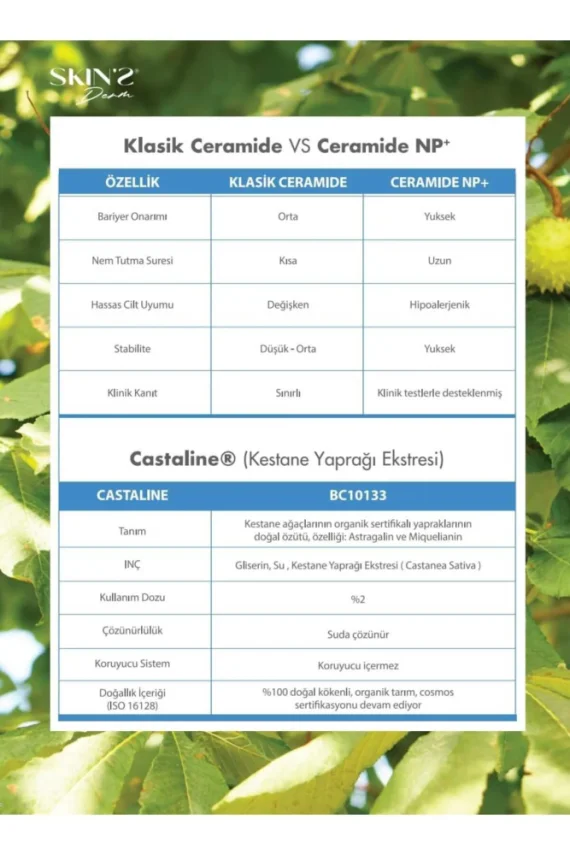 Skins Derm Ceramide NP+ Intensive Therapy & Moisturizer Cream 60ml - 4